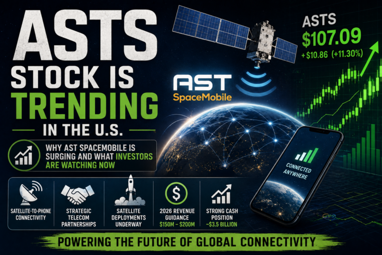 Featured image showing AST SpaceMobile satellite network concept with orbital satellite, smartphone connectivity signal, market growth chart, and space-based mobile broadband theme illustrating ASTS stock momentum and direct-to-device technology.