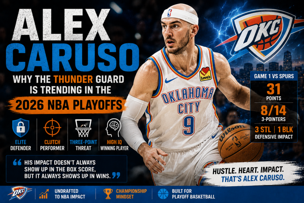 Alex Caruso in Oklahoma City Thunder uniform during the 2026 NBA Playoffs with playoff-themed graphics highlighting his defense, 31-point performance, three-point shooting, and impact role for OKC