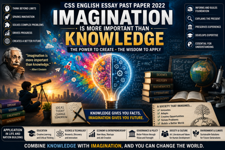 Imagination is more important than knowledge CSS English Essay Past Paper 2022 featured image showing creativity, innovation, science, education, artificial intelligence, critical thinking and future learning.