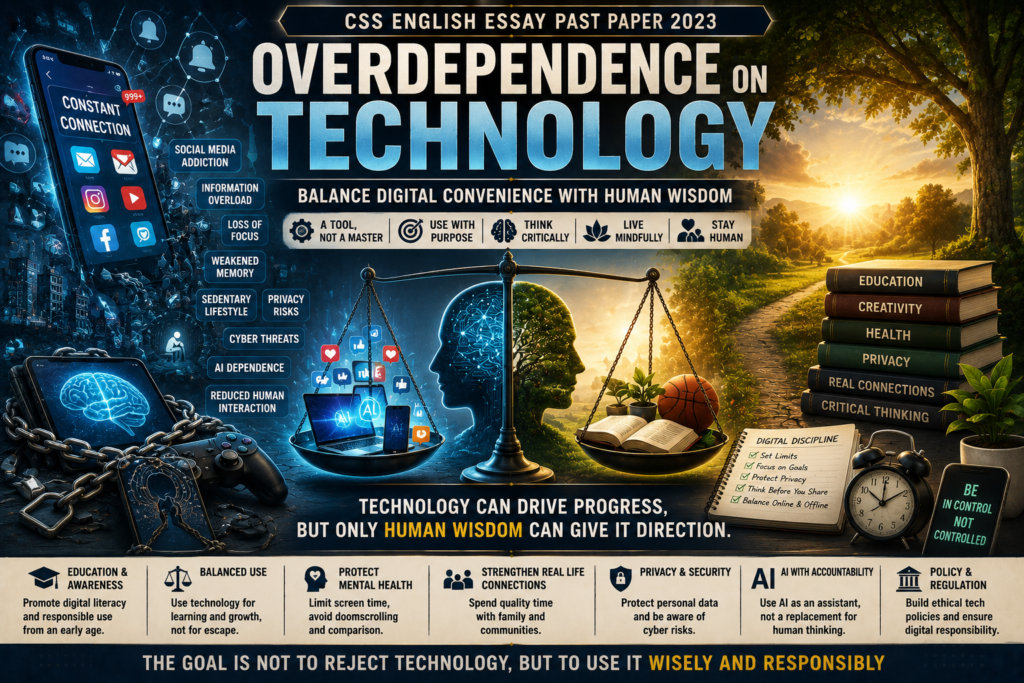 Overdependence on Technology CSS English Essay Past Paper 2023